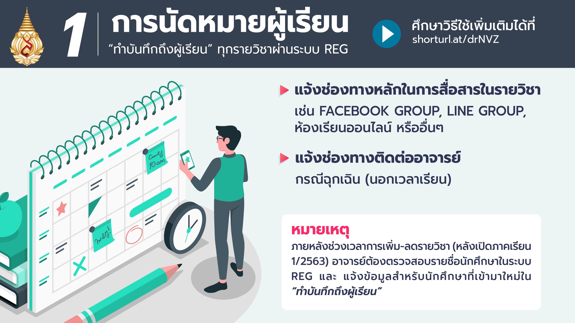 4 ขั้นตอนที่อาจารย์ต้องแจ้งนักศึกษาในรายวิชาที่รับผิดชอบ ก่อนเปิดภาคเรียนที่ 1/2563