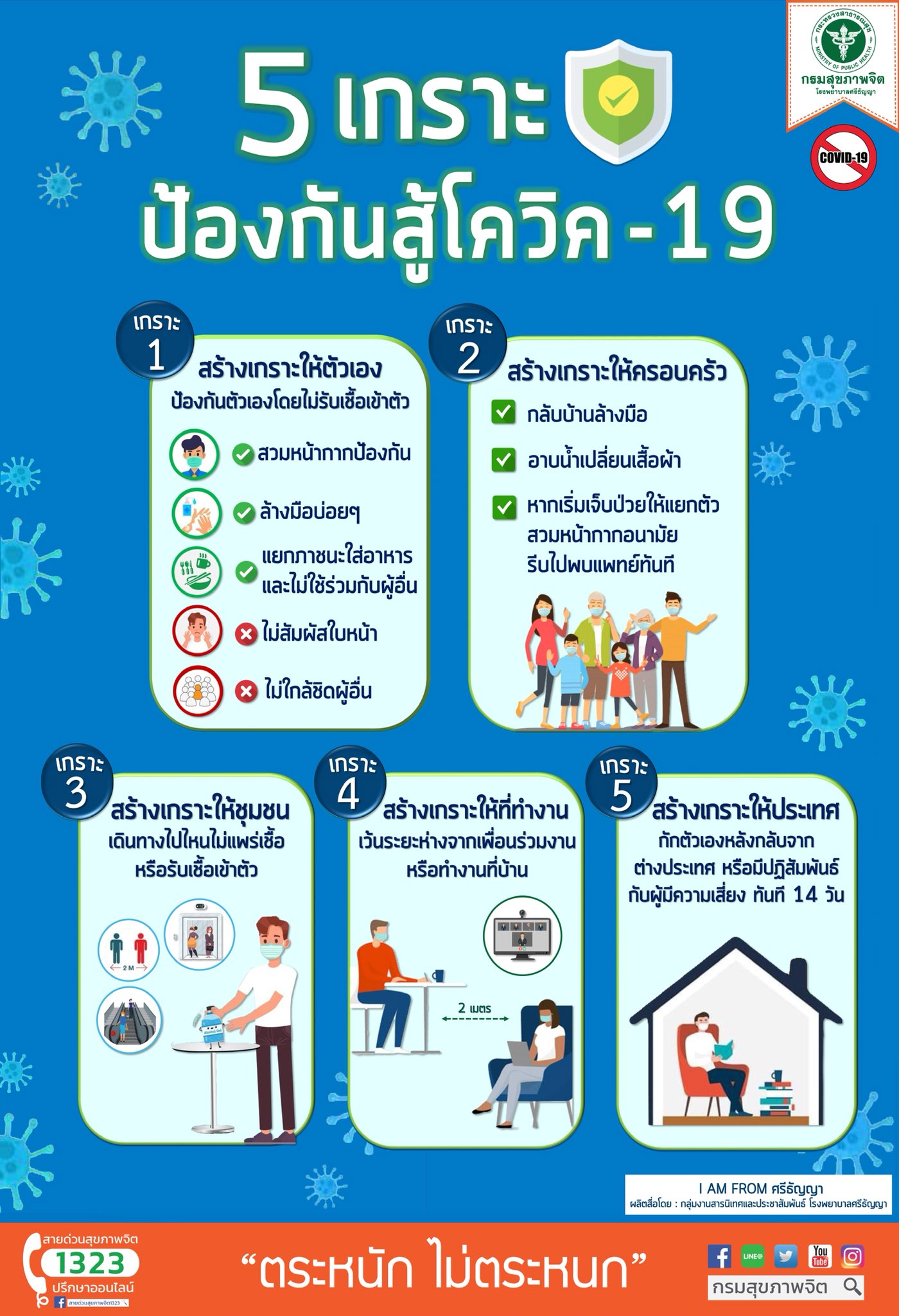 5 เกราะป้องกันสู้โควิด-19