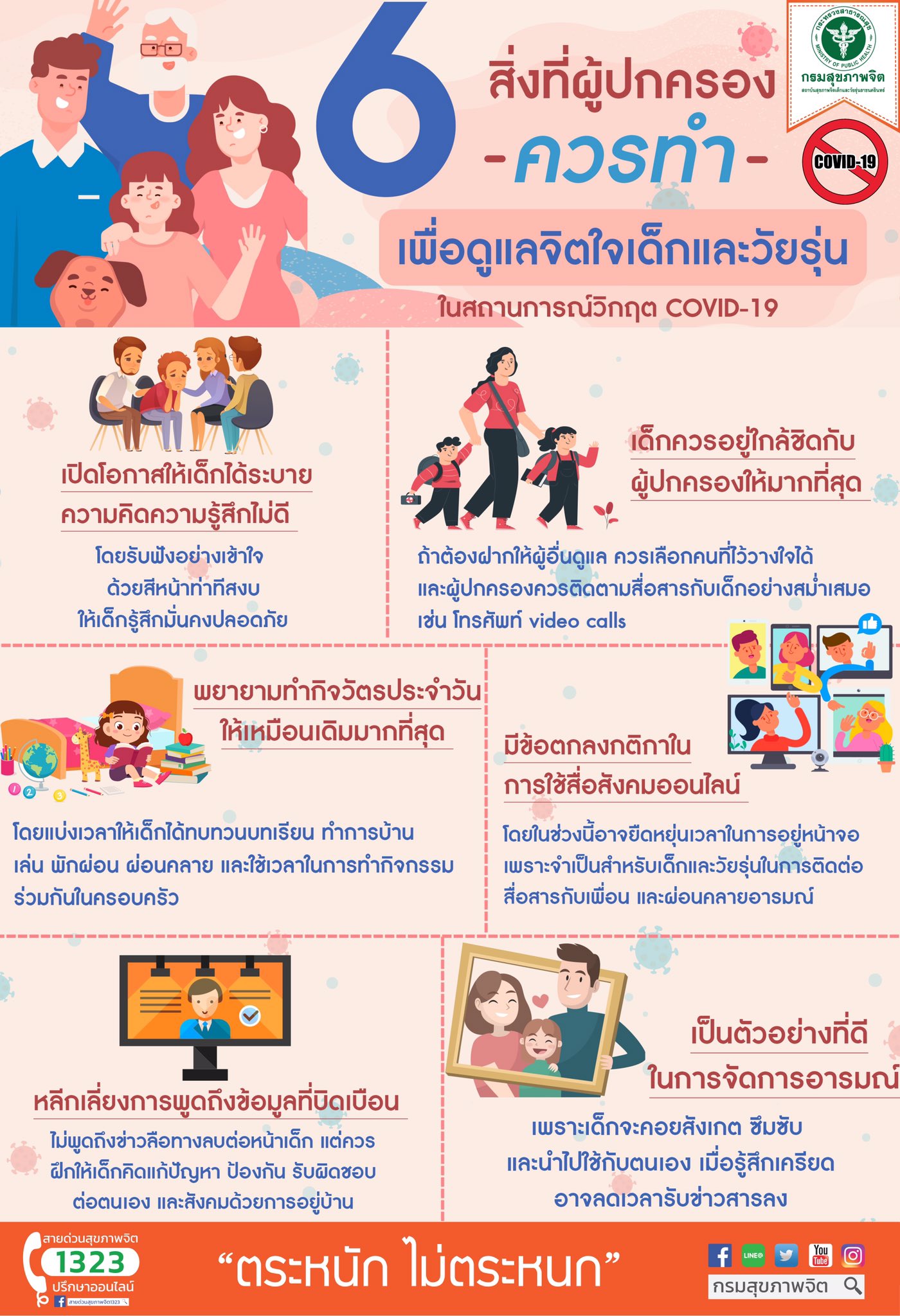 6 สิ่งที่ผู้ปกครองควรทำ เพื่อดูแลจิตใจเด็กและวัยรุ่น