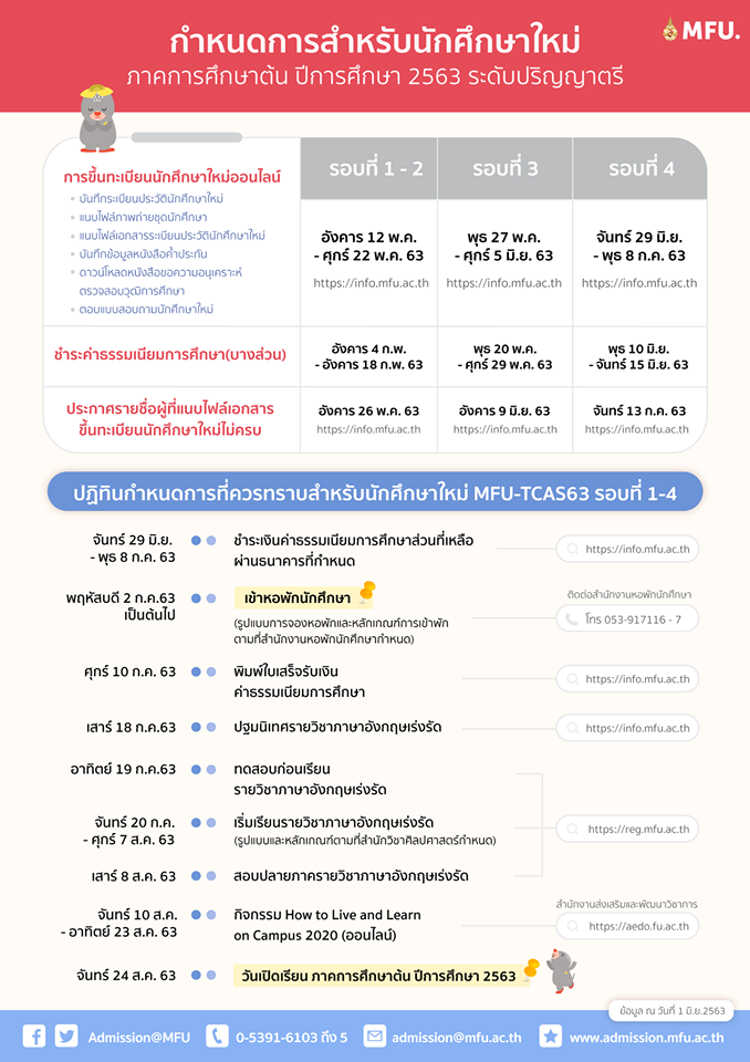 ปฏิทินกำหนดการสำหรับนักศึกษาใหม่ ปีการศึกษา 2563