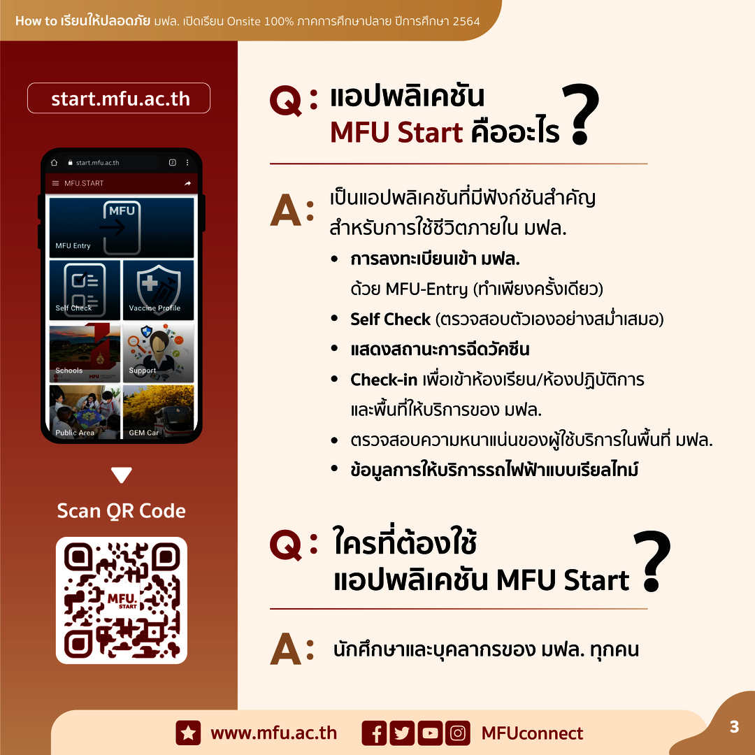 แอปพลิเคชัน MFU Start คืออะไร