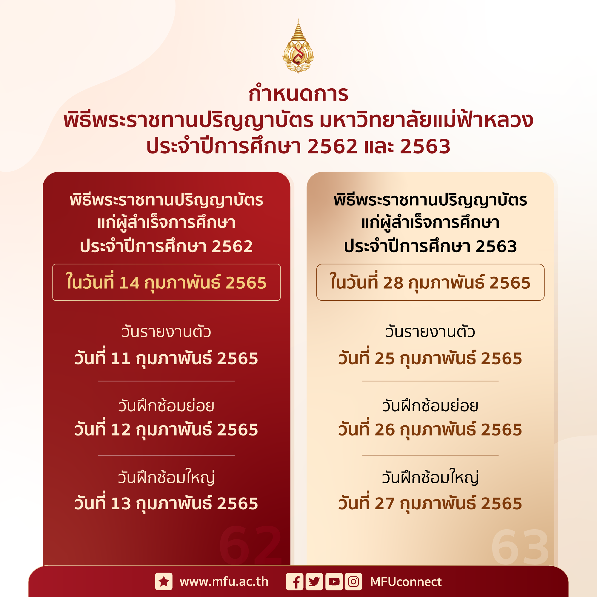 กำหนดการพิธีพระราชทานปริญญาบัตร มหาวิทยาลัยแม่ฟ้าหลวง 