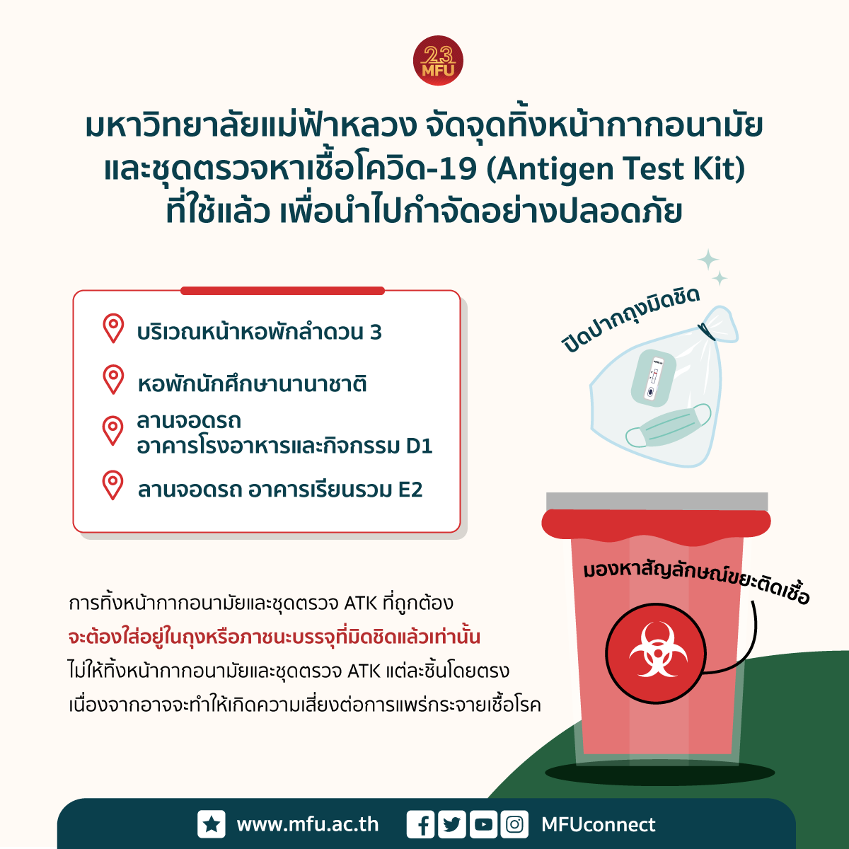 มฟล. จัดจุดทิ้งหน้ากากอนามัยและชุดตรวจหาเชื้อโควิด-19 (Antigen Test Kit) ที่ใช้แล้ว