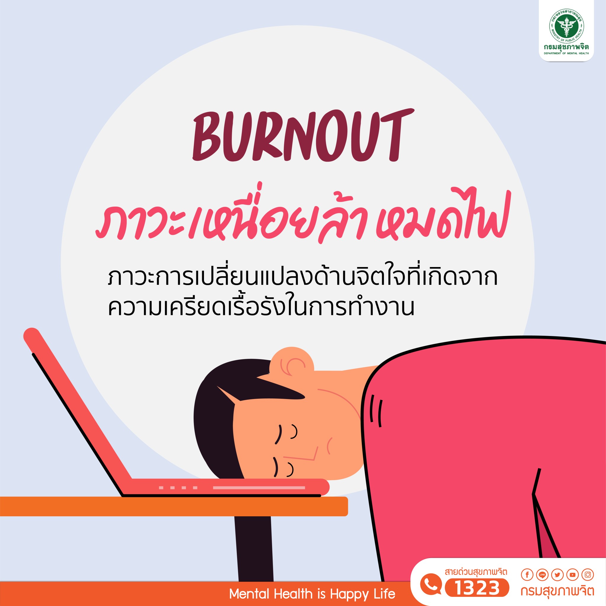 ภาวะหมดไฟในการทำงาน (burnout syndrome) ไม่ใช่โรคซึมเศร้า