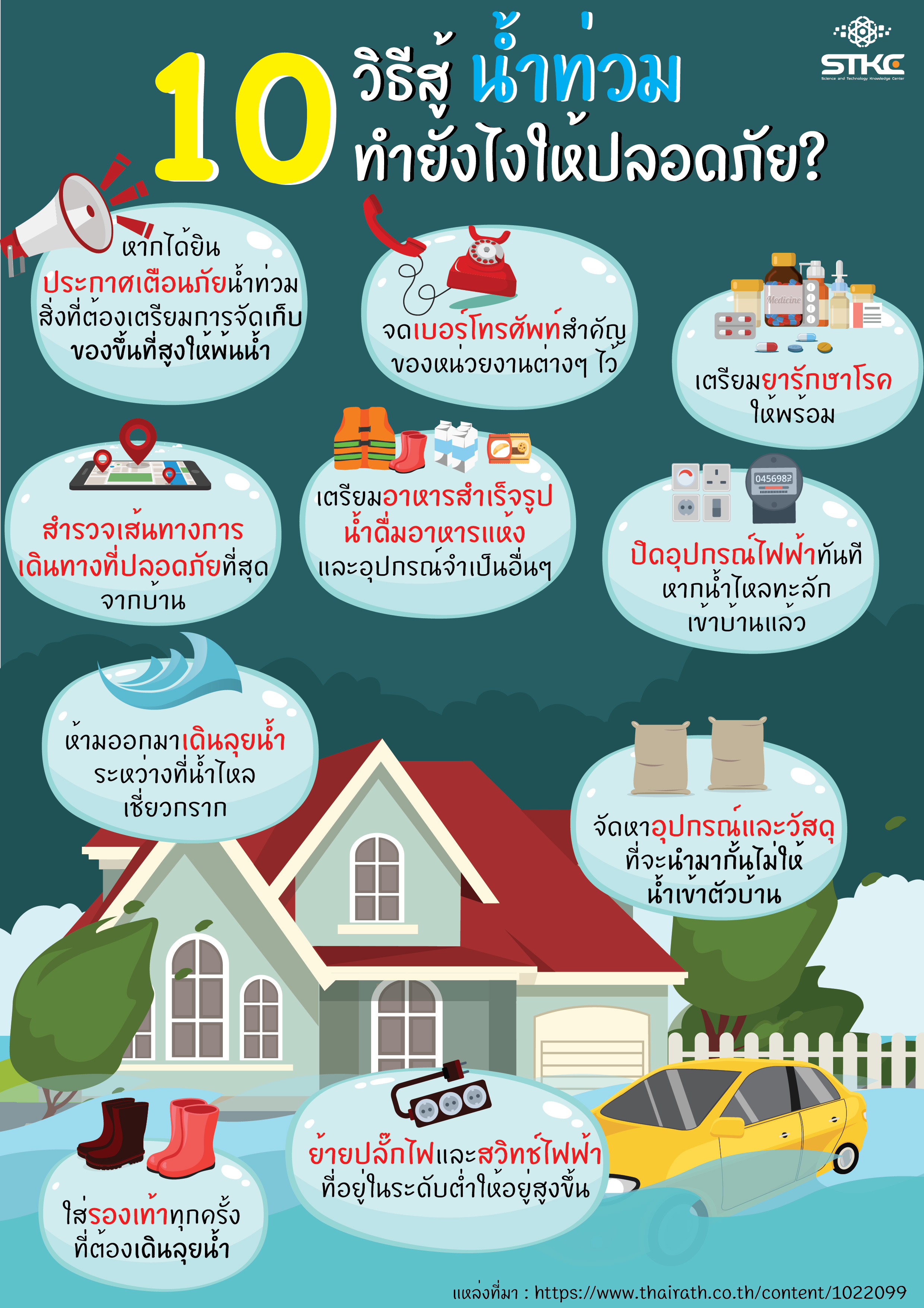 10 วิธีสู้น้ำท่วม